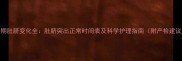 孕期肚脐变化全肚脐突出正常时间表及科学护理指南附产检建议